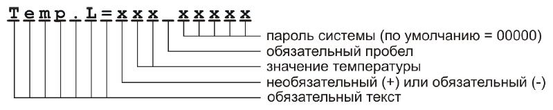 Настройка кситал gsm 12т через компьютер