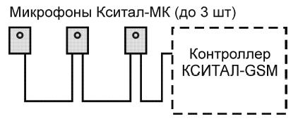 1474ап1т схема включения