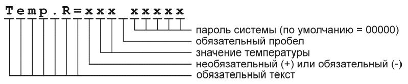 porog temp